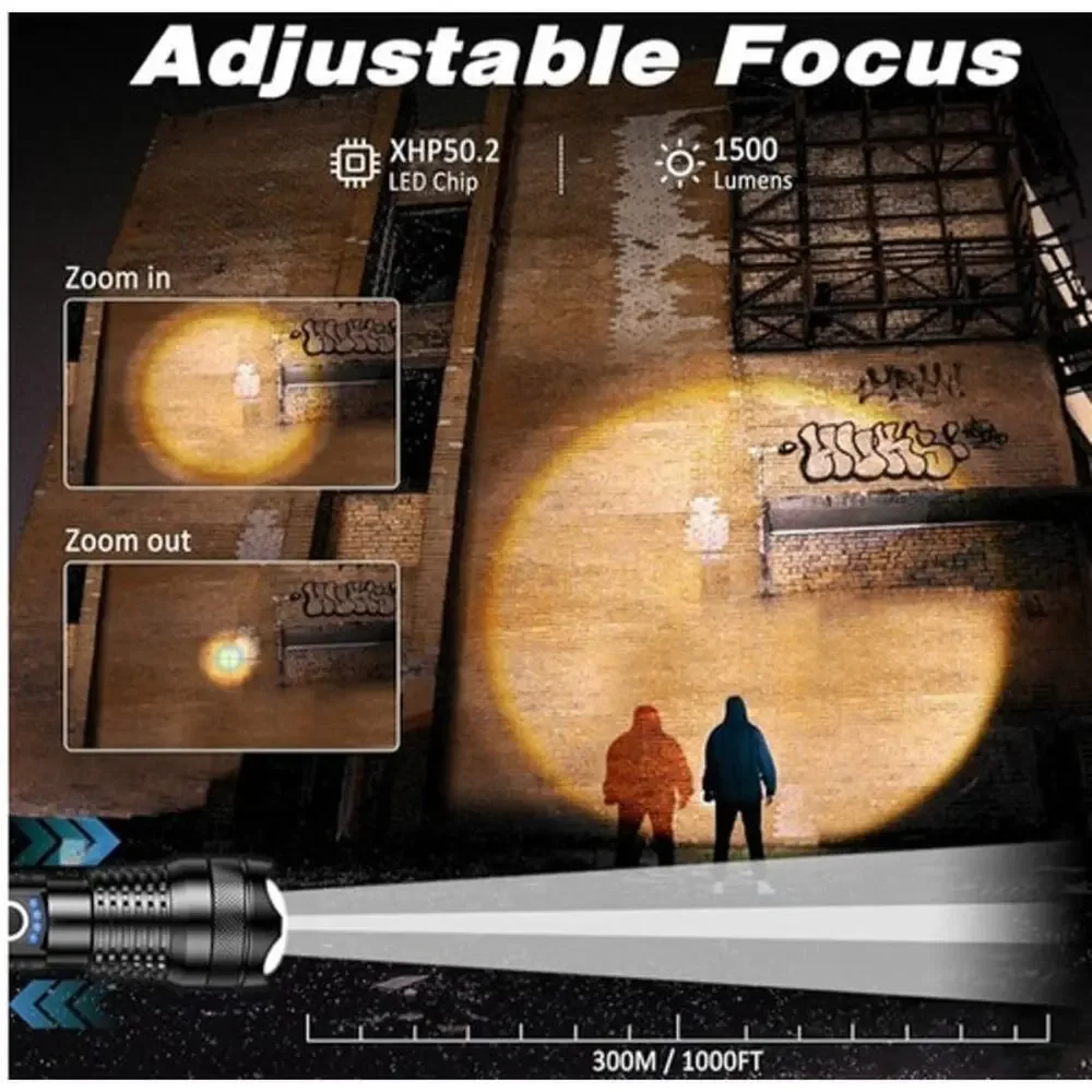 ISUNMEA Rechargeable Strong Flashlight, 2Packs Zoomable LED Powerful Flashlight